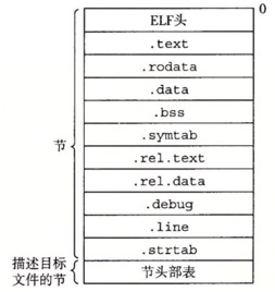 在這裡插入圖片描述