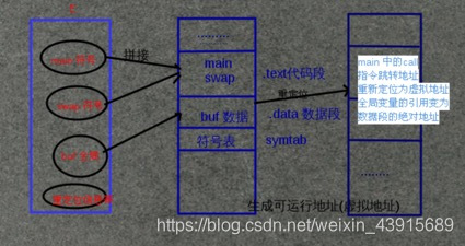 在這裡插入圖片描述