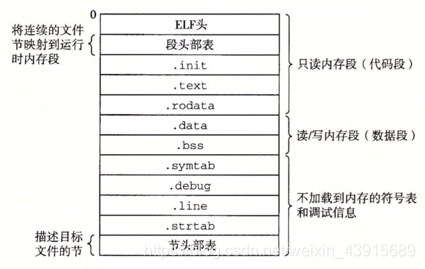 在這裡插入圖片描述