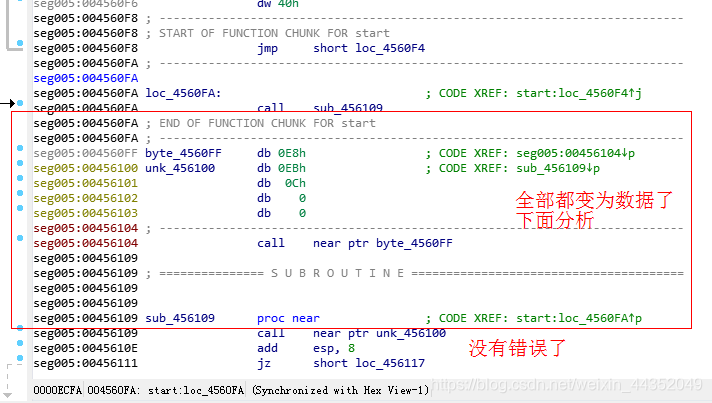 图2-2-5