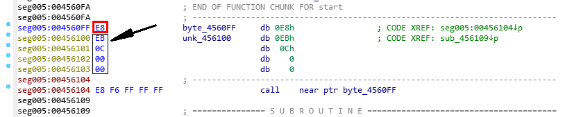 图2-2-6