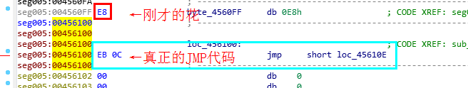 图2-2-8