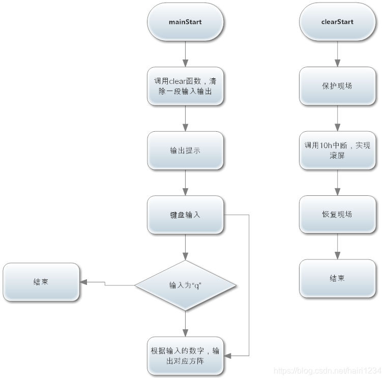 在這裡插入圖片描述