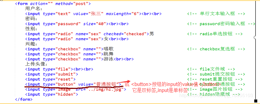 textarea赋值,textarea赋值无效 textarea赋值,textarea赋值无效