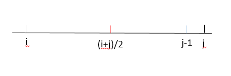 C++解题报告：邮局（IOI 2000）—— 如何用平行四边形不等式巧妙优化DP