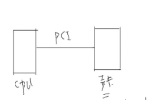 x86声卡架构