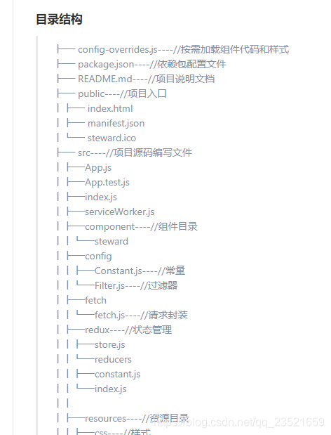 Tree Txt File 使用tree指令生成文件目录树_tree命令生成txt文件-CSDN博客
