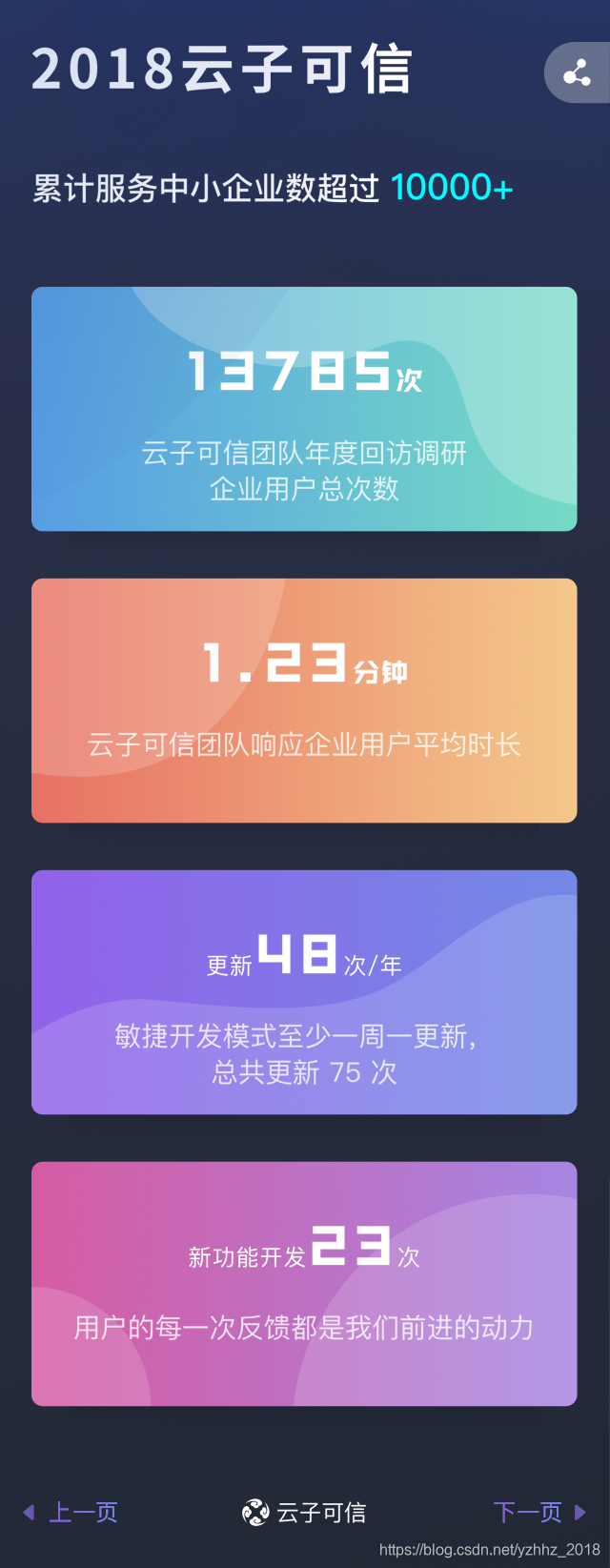 2018云子可信服务数据