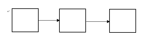 单链表结构
