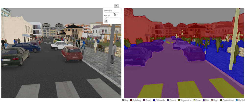 语义分割（Semantic Segmentation）方法「建议收藏」