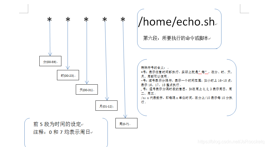 在这里插入在这里插入图片描述图片描述