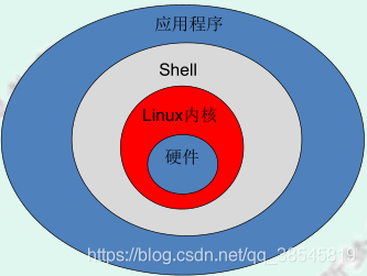 在這裡插入圖片描述