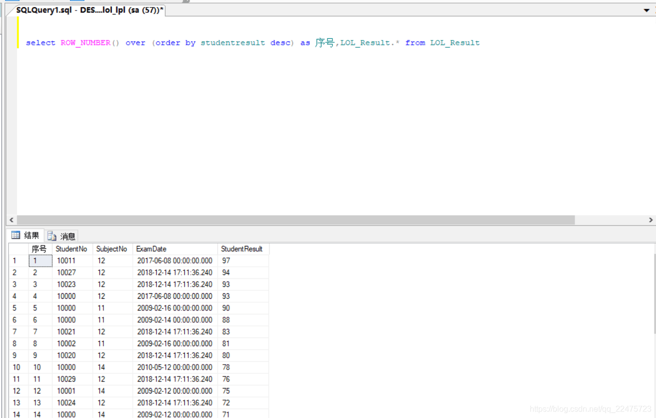 SQL Server中ROW_NUMBER()函数和ROW_NUMBER() OVER(PARTITION BY)函数的使用_sql ...