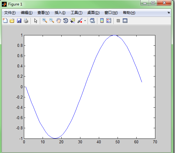 【Matlab】自定义函数的几种方法_matlab怎么定义函数-CSDN博客