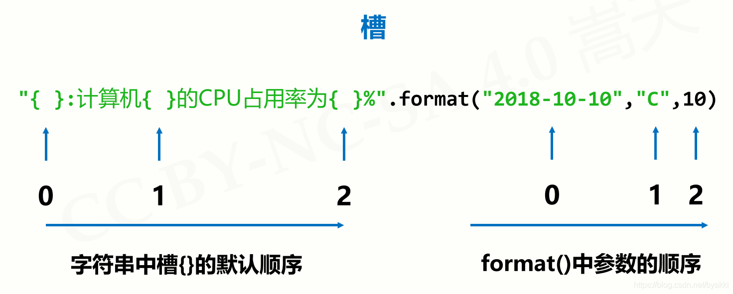 在這裡插入圖片描述