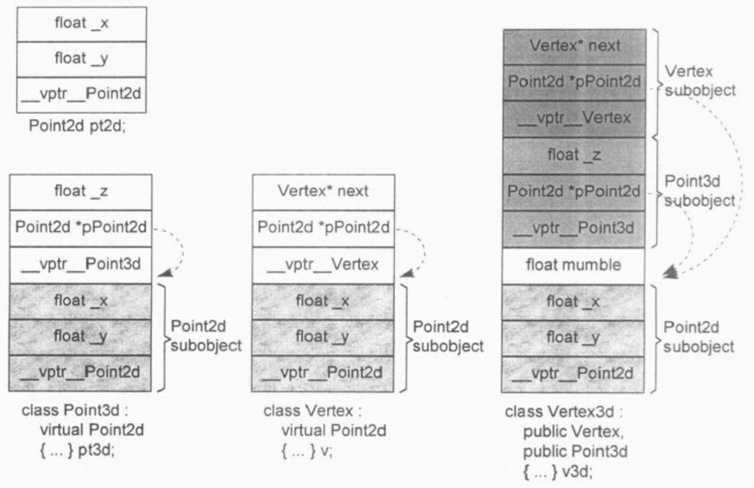 java编写图形界面程序_用java编写计算器界面_java编写图形界面程序