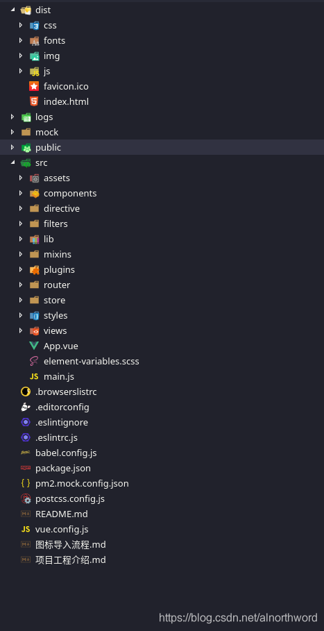 vue-cli3工程目錄