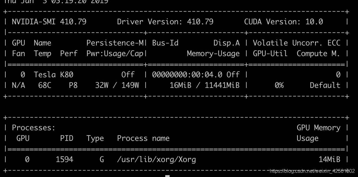 nvidia-smi的输出结果