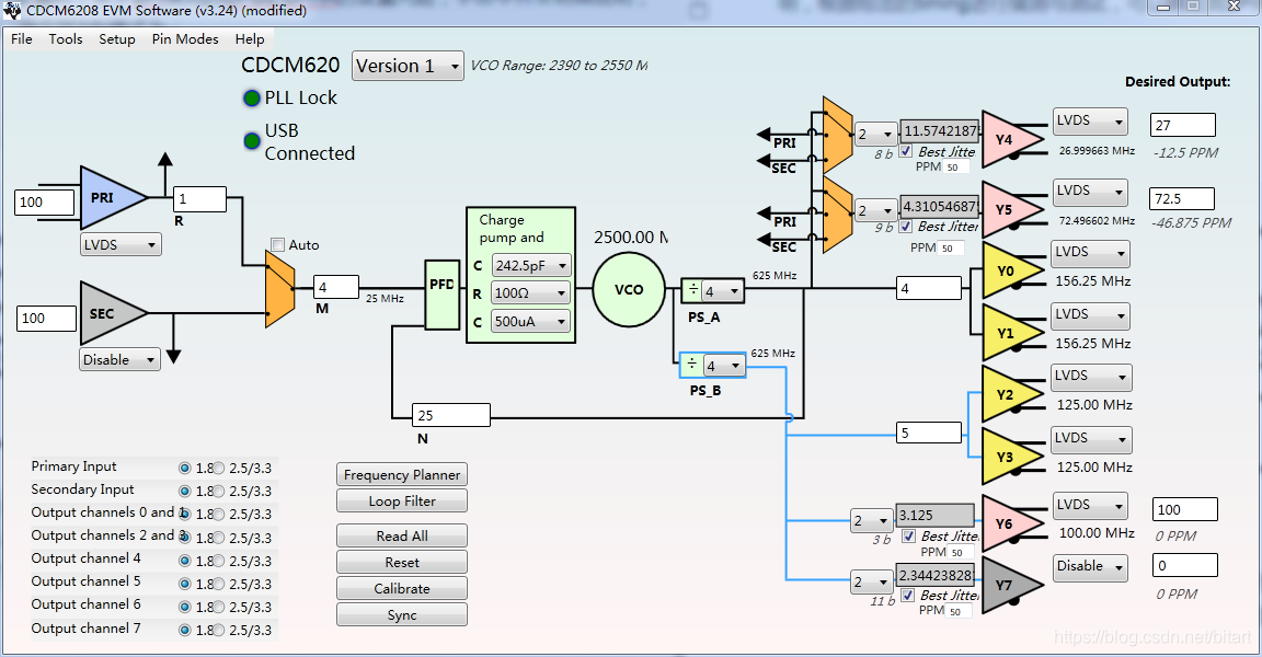 CDCM6208 EVM SOFTWARE