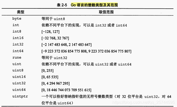 在這裡插入圖片描述