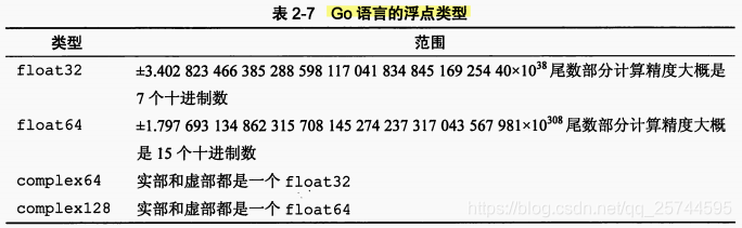 在這裡插入圖片描述