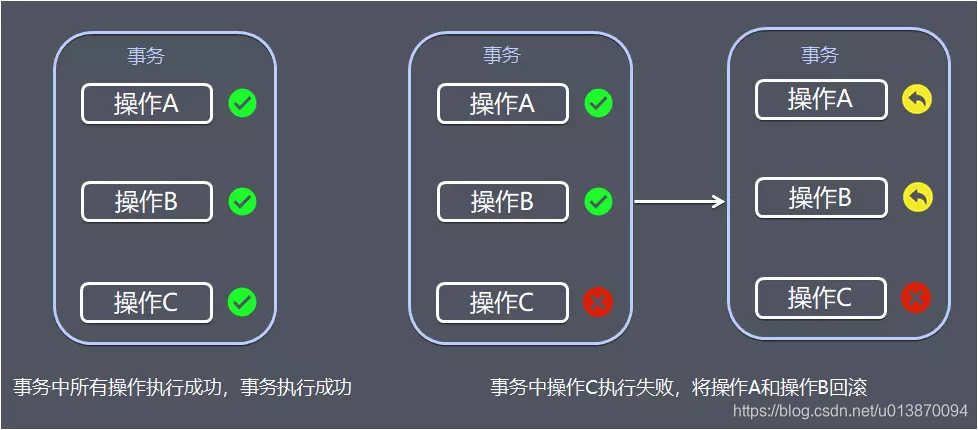 在這裡插入圖片描述