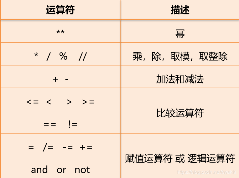 在這裡插入圖片描述