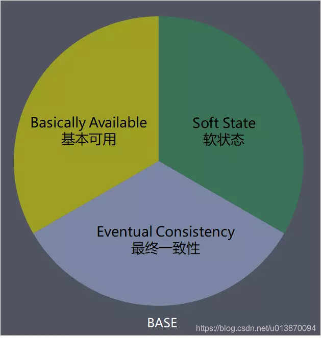 在這裡插入圖片描述