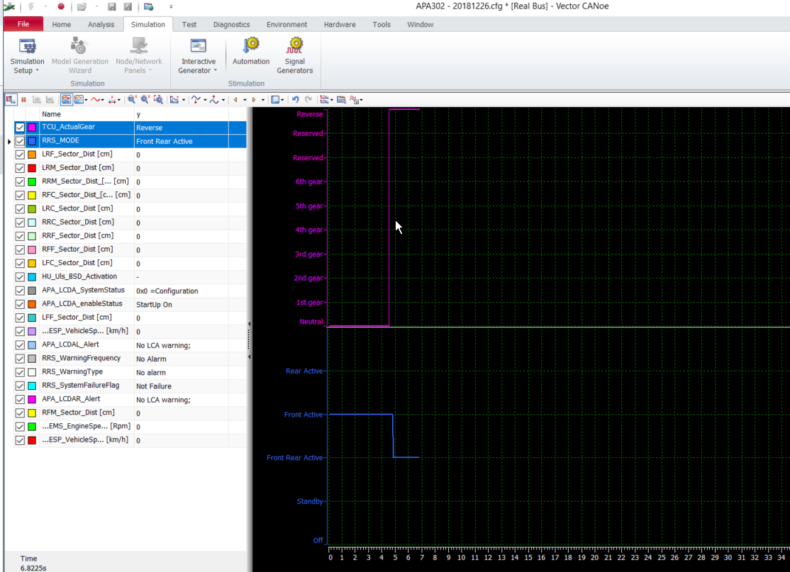 CANoe CAPL应用123_ilfaultinjectiondisablemsgCSDN博客