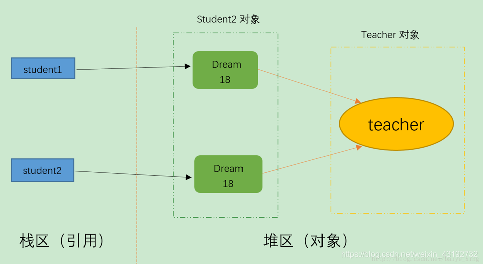 在這裡插入圖片描述