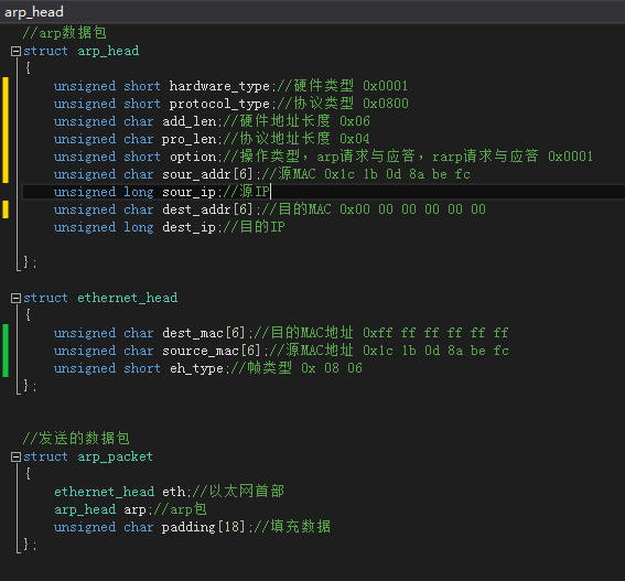 arp报文结构