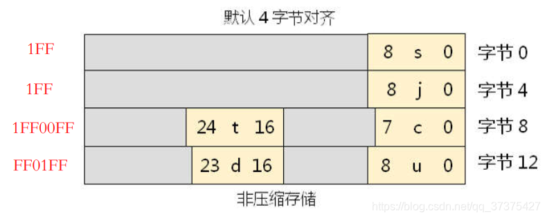 在這裡插入圖片描述