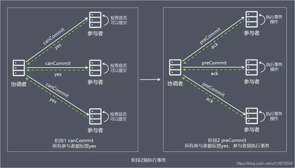 在這裡插入圖片描述