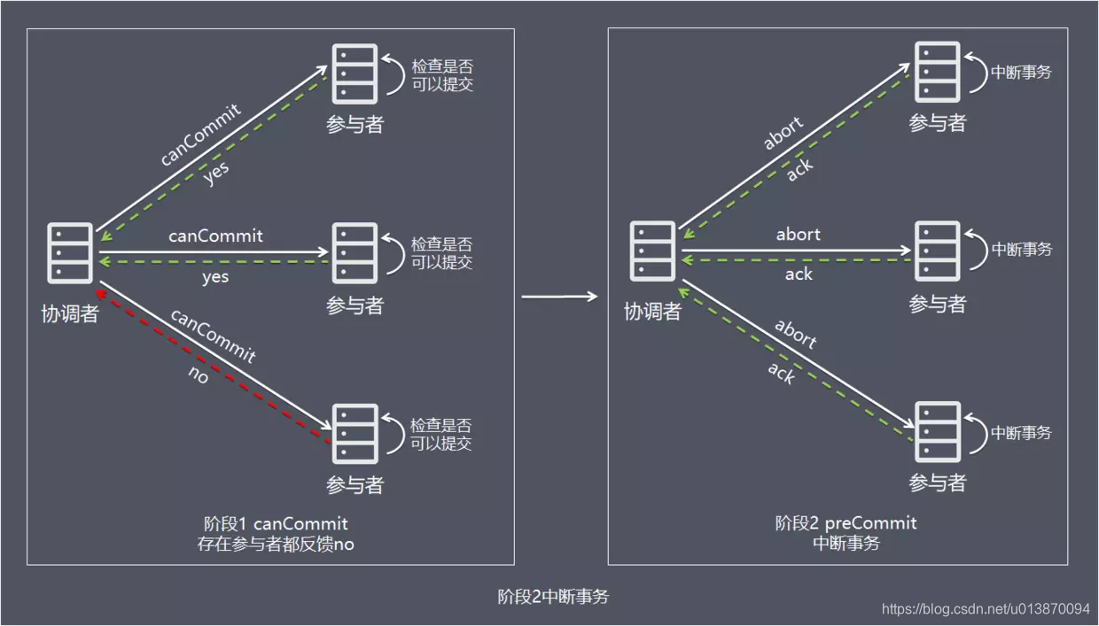 在這裡插入圖片描述