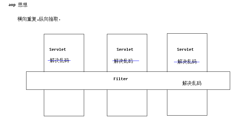 在這裡插入圖片描述