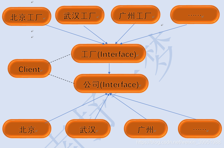 在這裡插入圖片描述