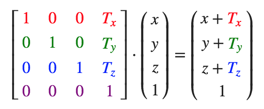 向量位移