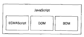 完整JavaScript实现