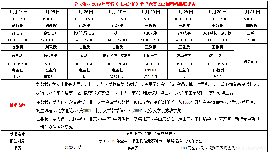 学大伟业2019年寒假（北京总校）物理竞赛GA2国奥精品班