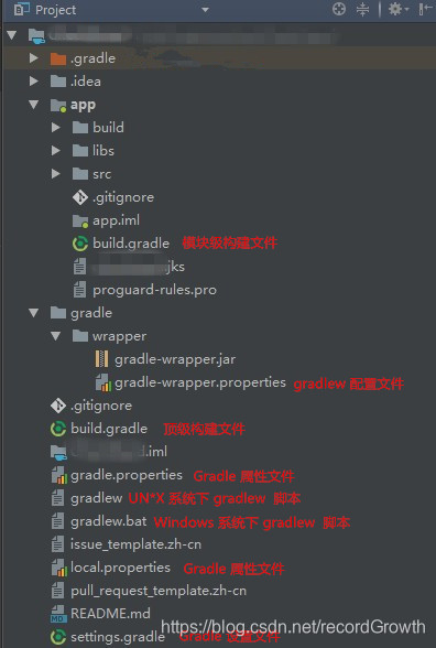 gradle_art