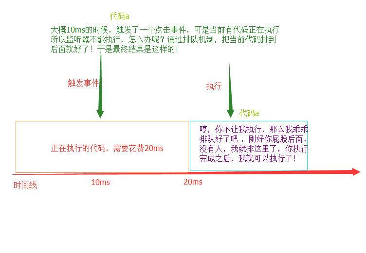 在這裡插入圖片描述