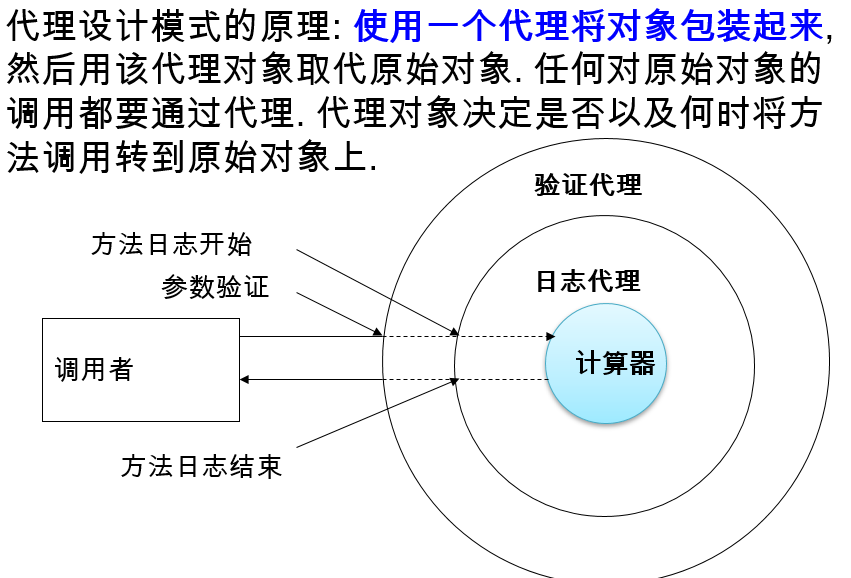 在這裡插入圖片描述