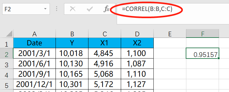 用Excel做相关性分析
