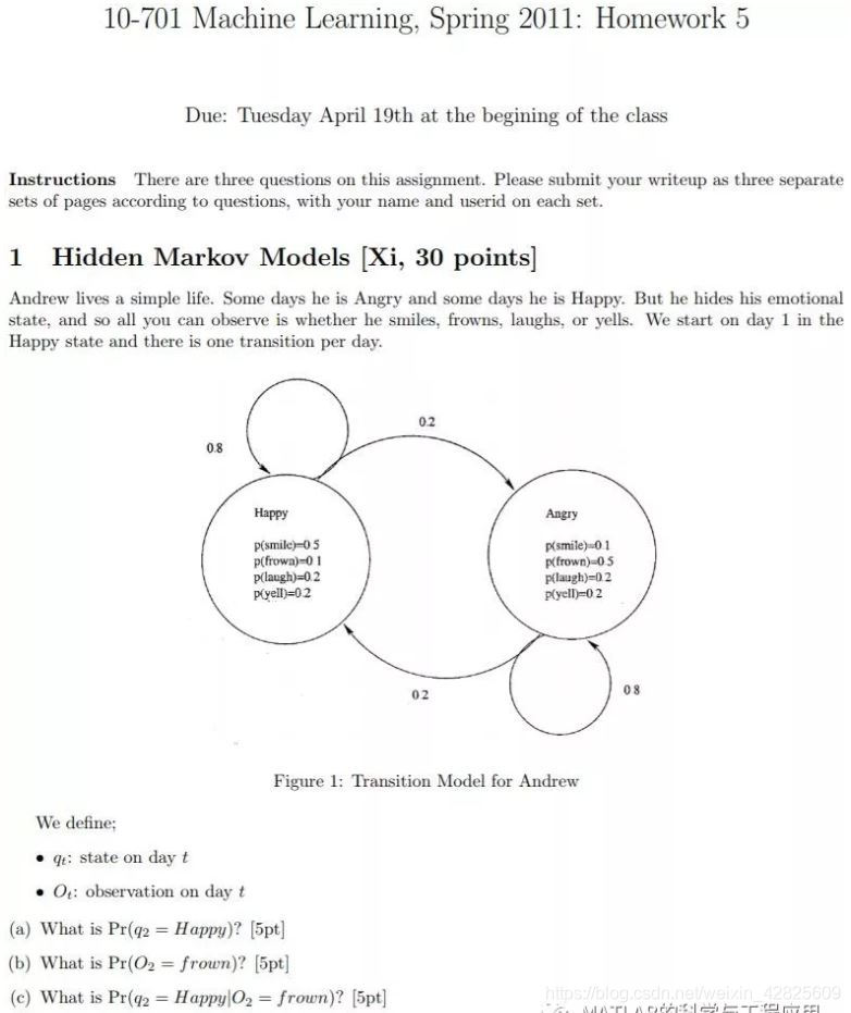 Machine Learning by Tom M. Mitchell