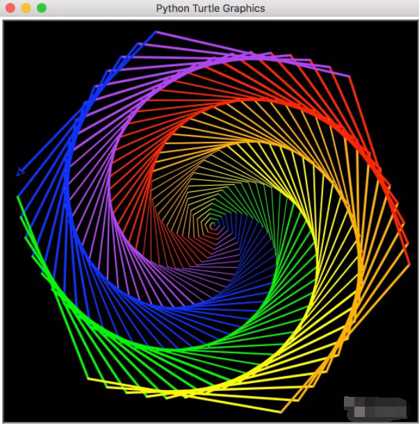 图1-1 彩色的螺旋图形而图1-1的效果图即为下面的代码运行的结果.