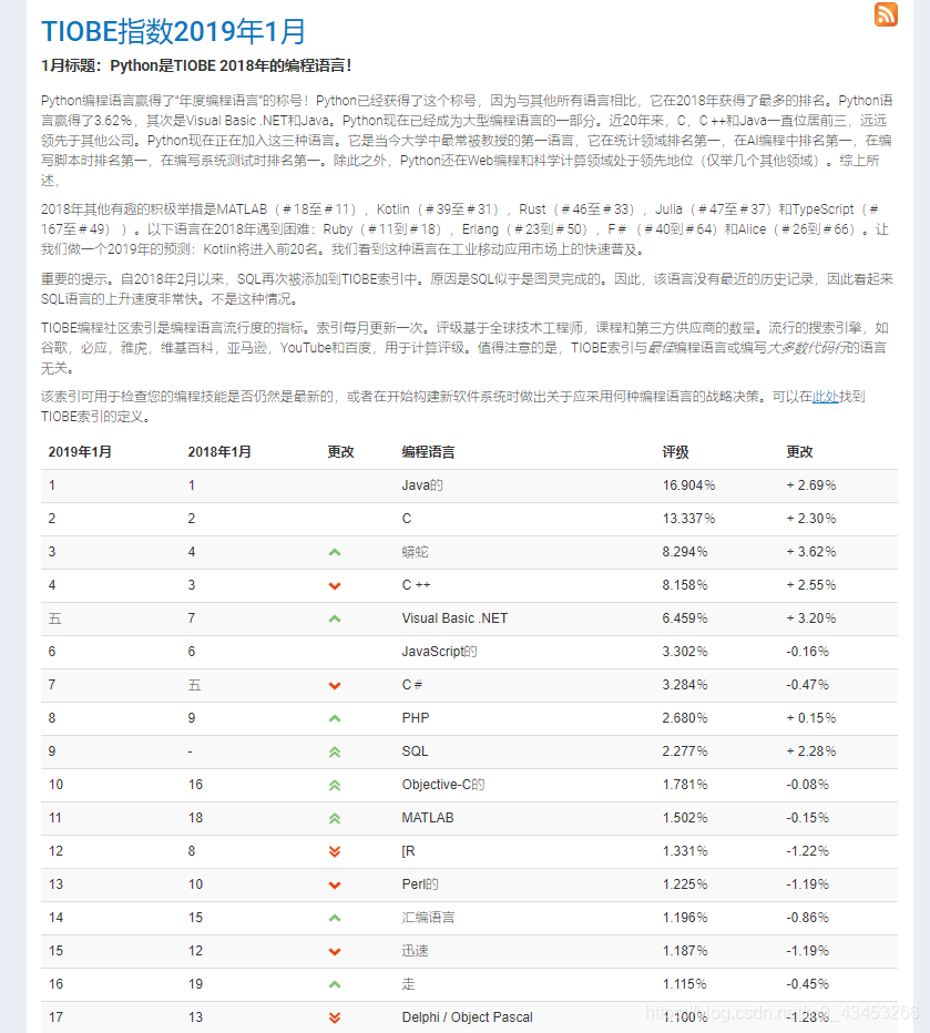 2019年1月初的原因排名榜