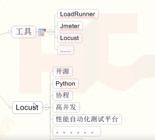 python locust在windows下的安装_把locust镜像 下载到window-CSDN博客
