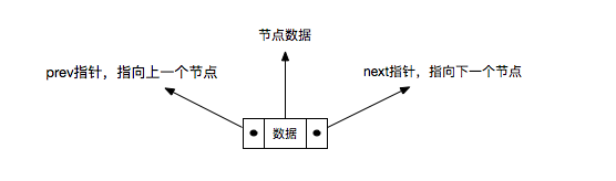 在這裡插入圖片描述