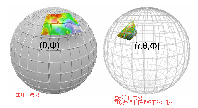 在這裡插入圖片描述