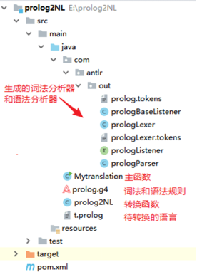 IDEA配置antlr4环境和使用_antlr antlr4-runtime-CSDN博客